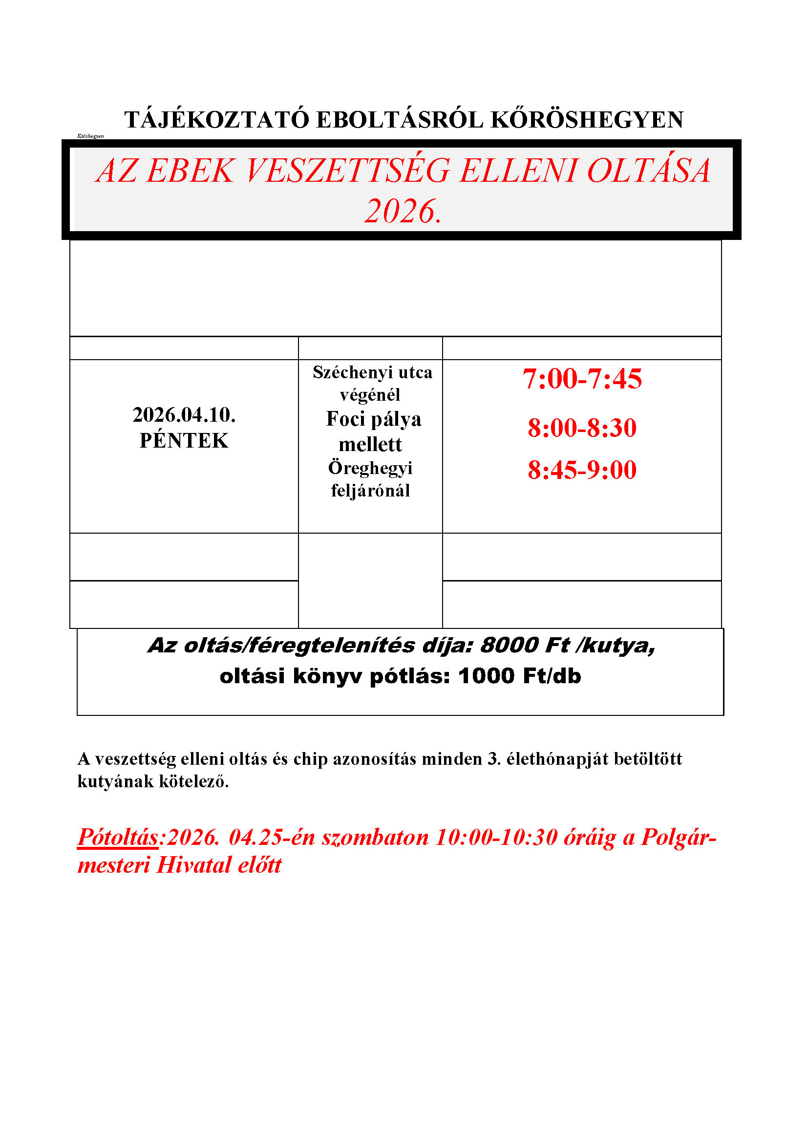 Eboltás Kőröshegy 2026